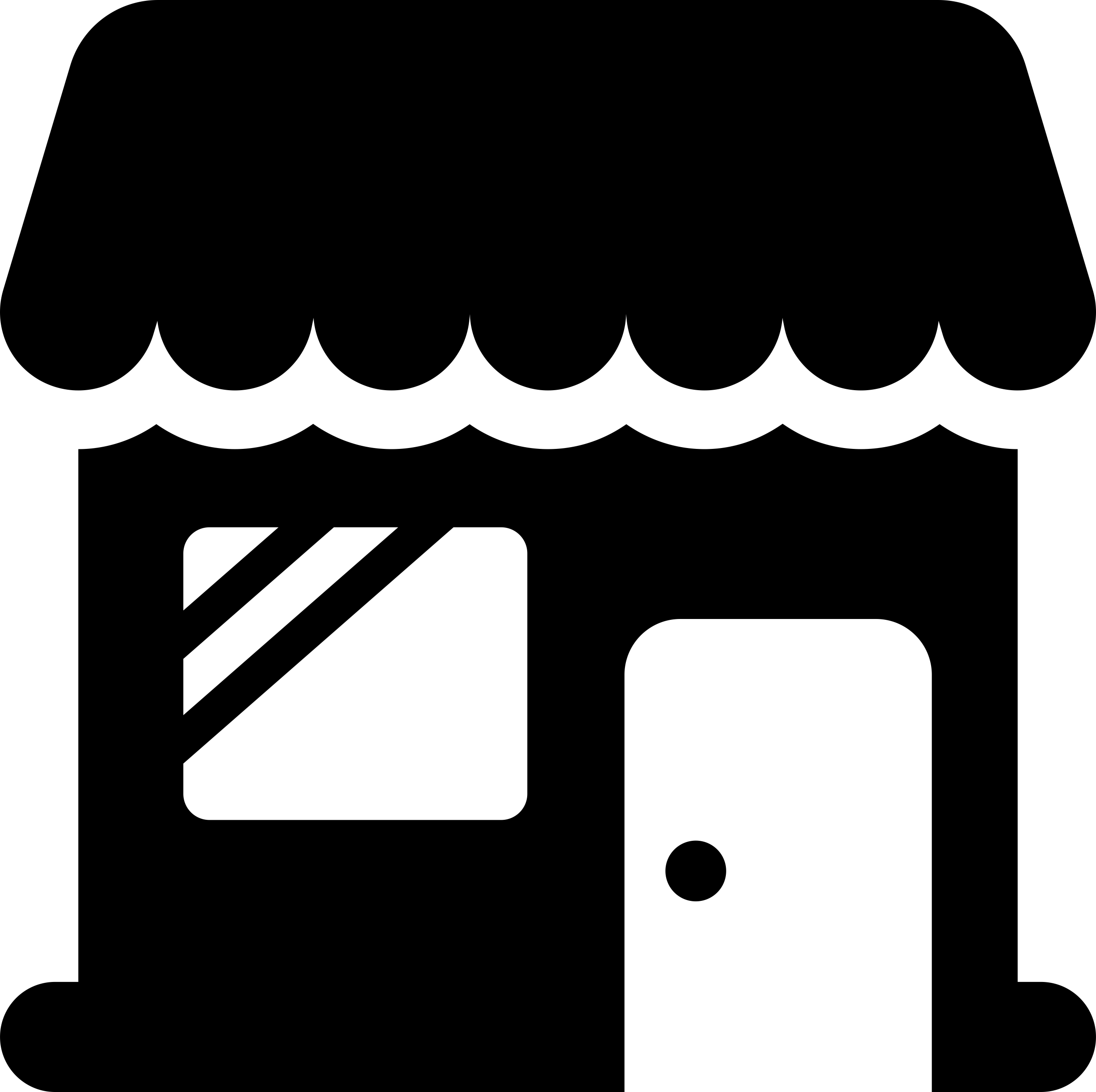 Big Store Contour Svg Vector Free Vectors